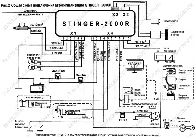 Схема подключения автосигнализации  Magicsystems Stinger-2000R