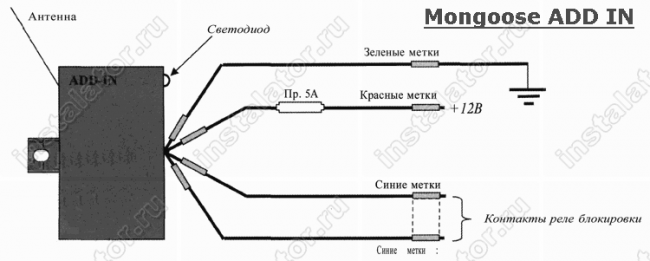 Схема подключения автосигнализации  Mongoose Add-in