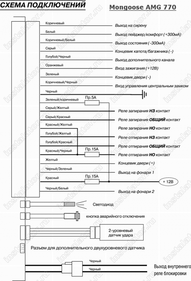 Схема подключения автосигнализации  Mongoose AMG-770