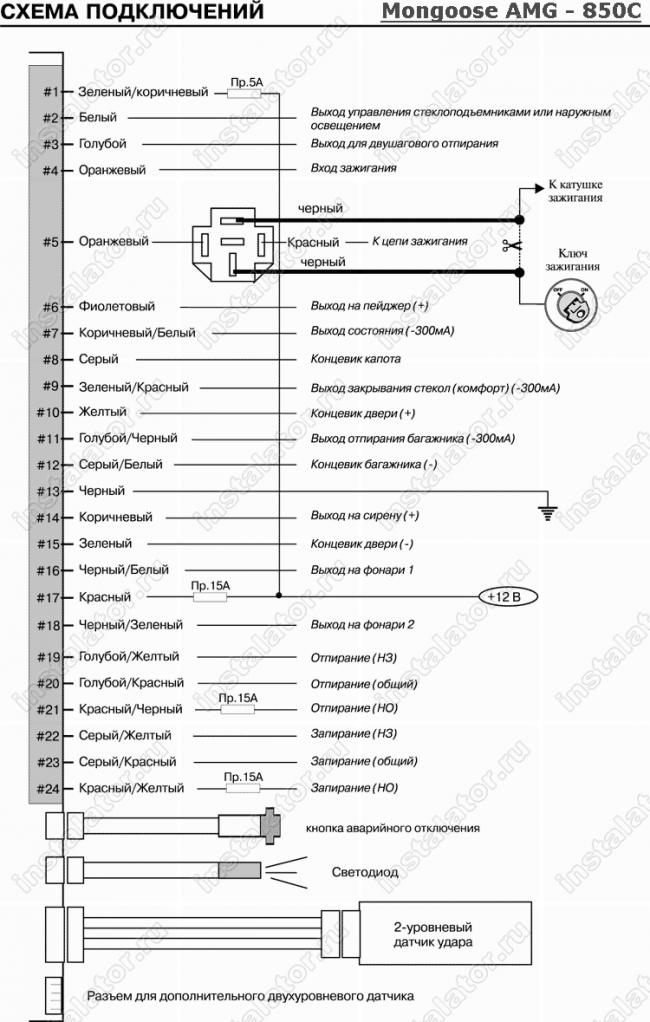 Схема подключения автосигнализации  Mongoose AMG-850C