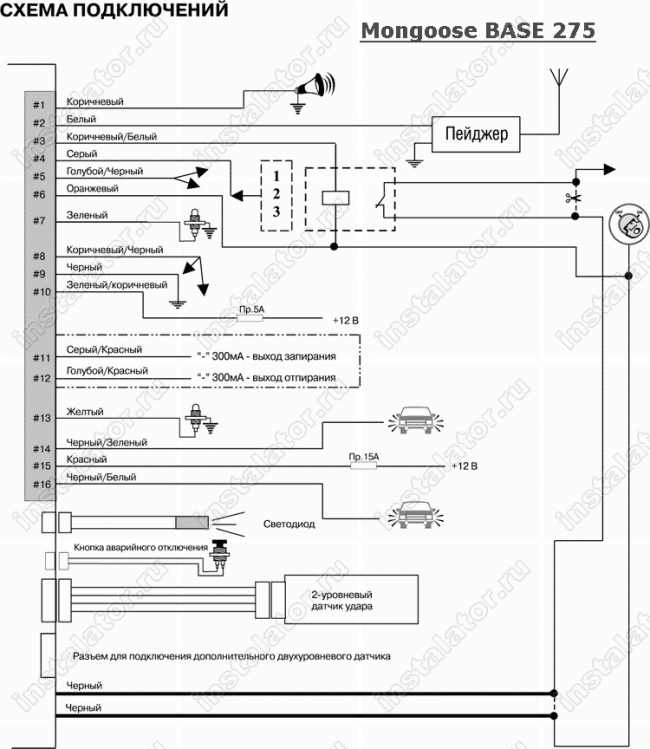 Схема подключения автосигнализации  Mongoose Base-275