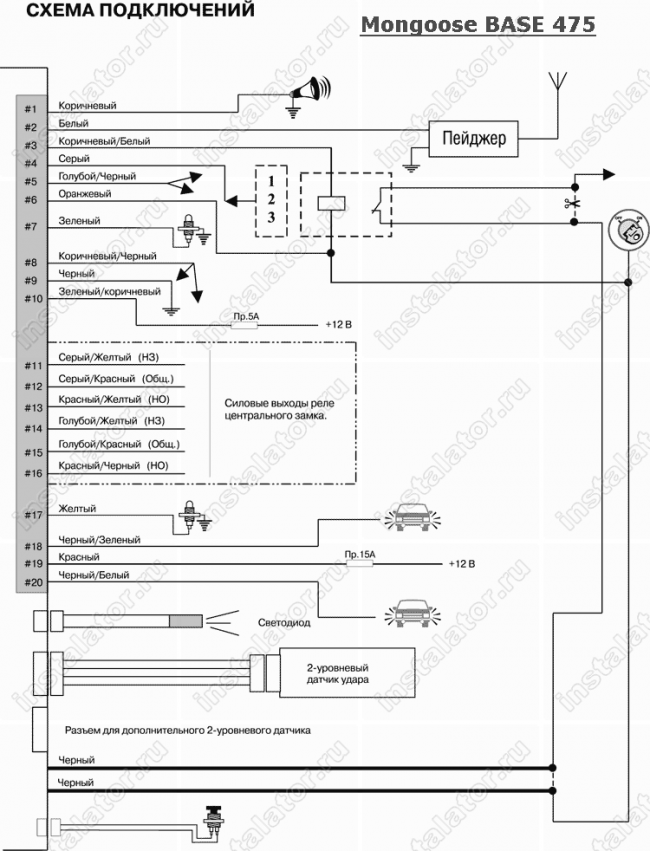 Схема подключения автосигнализации  Mongoose Base-475