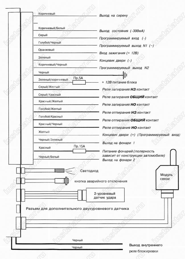 Схема подключения автосигнализации  Mongoose Digital-100