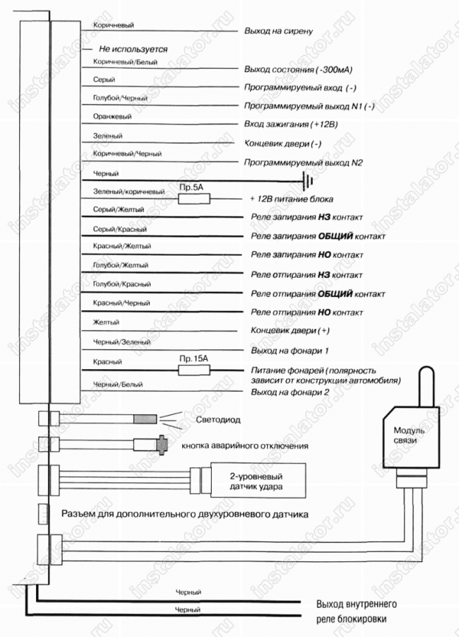 Схема подключения автосигнализации  Mongoose Duplex-2.1