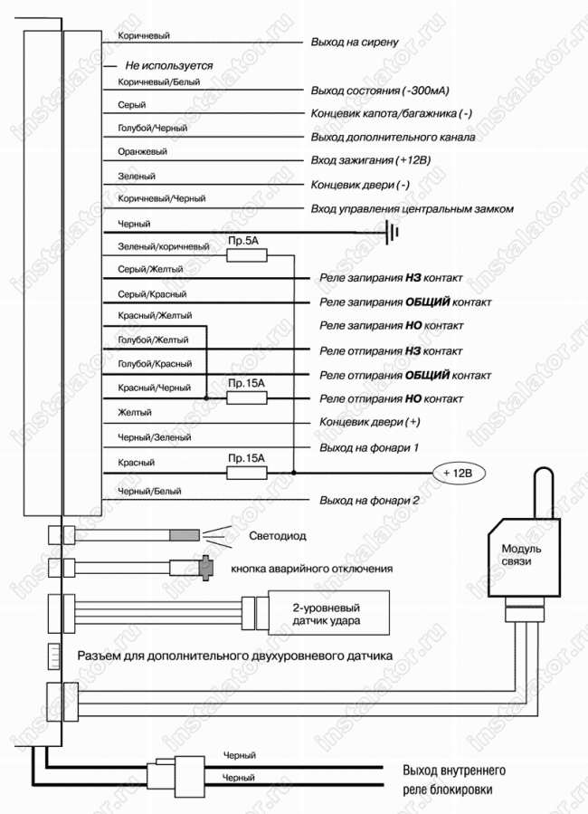 Схема подключения автосигнализации  Mongoose Duplex
