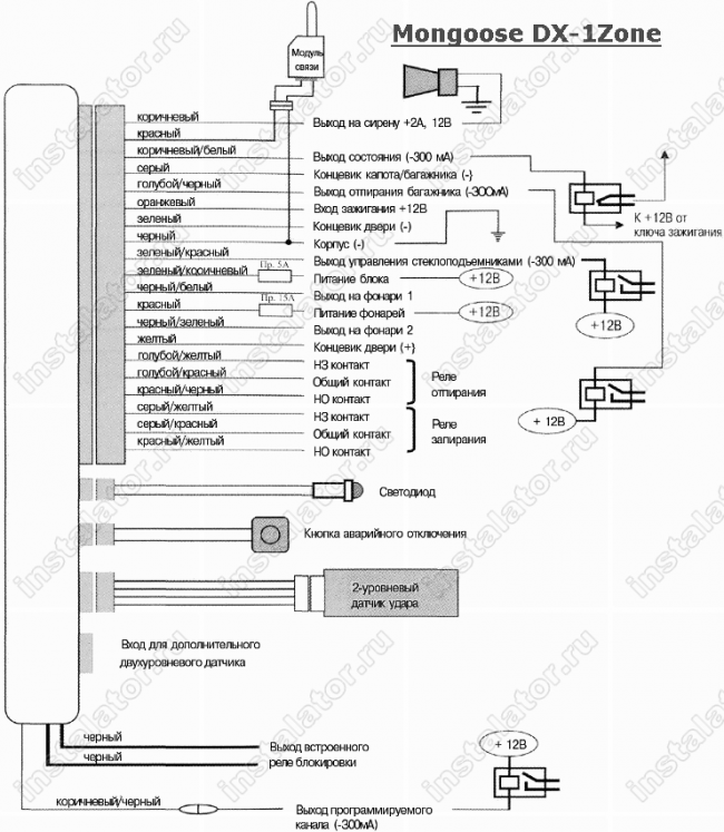 Схема подключения автосигнализации  Mongoose DX-1zone