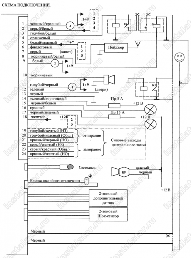 Схема подключения автосигнализации  Mongoose I7000M
