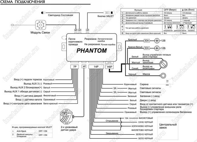 Схема подключения автосигнализации  Phantom Bi Drive
