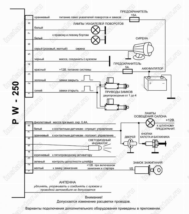 Схема подключения автосигнализации  Polarwolf PW-250