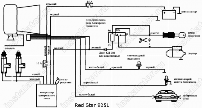 Схема подключения автосигнализации  Redstar 925l