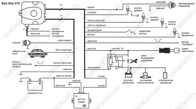 Схема подключения автосигнализации  Redstar 970