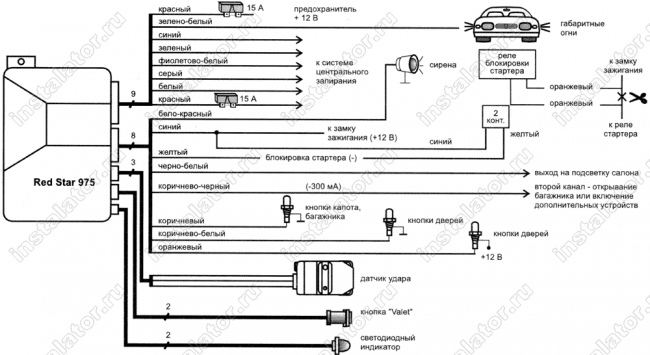 Схема подключения автосигнализации  Redstar 975