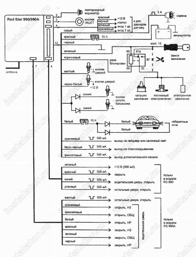 Схема подключения автосигнализации  Redstar 990