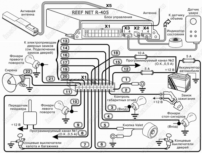 Схема подключения автосигнализации  Reef Net R405