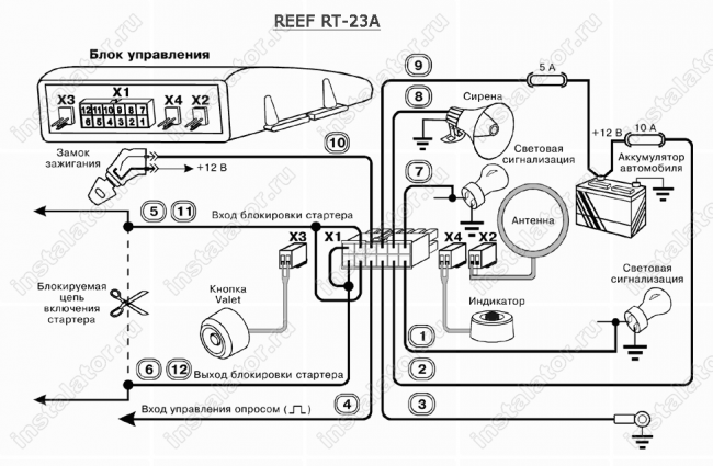 Схема подключения автосигнализации  Reef RT 23A