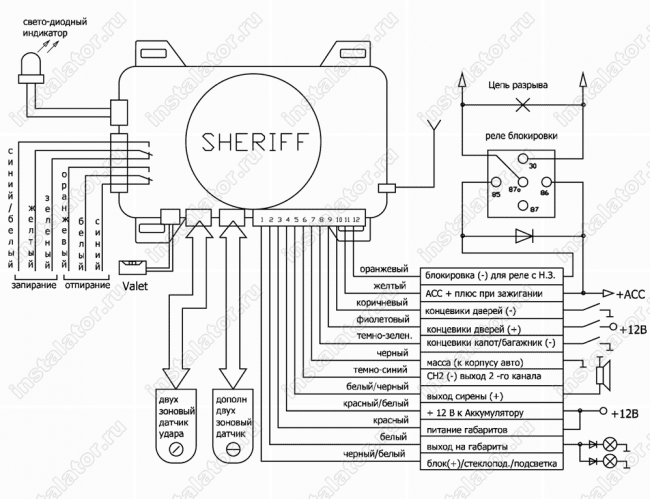 Схема подключения автосигнализации  Sheriff APS-2500