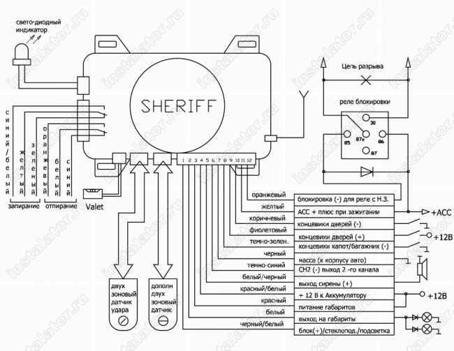 Схема подключения автосигнализации  Sheriff APS-2600