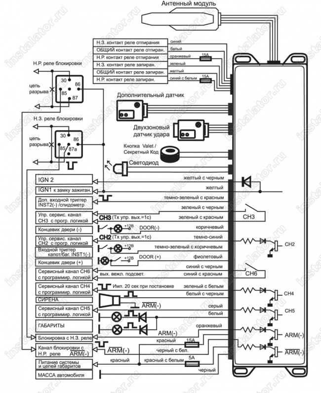 Схема подключения автосигнализации  Sheriff ZX-700