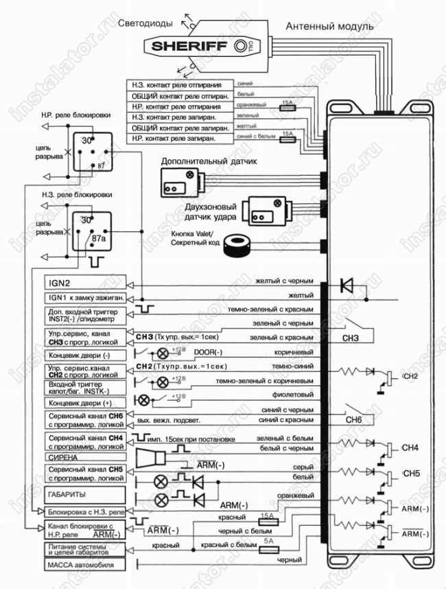 Схема подключения автосигнализации  Sheriff ZX-725