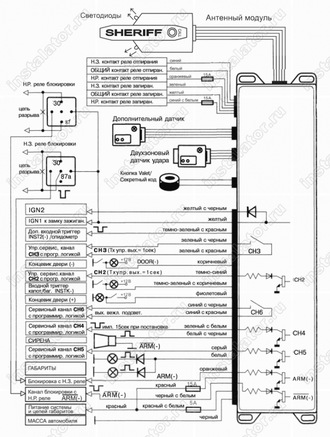 Схема подключения автосигнализации  Sheriff ZX-900