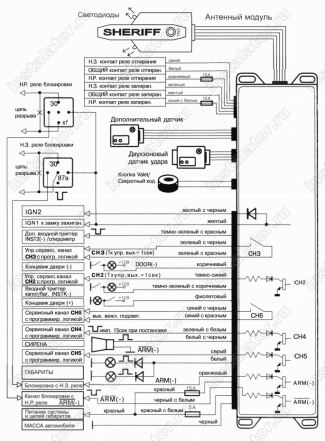 Схема подключения автосигнализации  Sheriff ZX-910