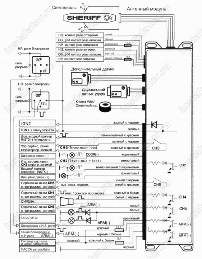 Схема подключения автосигнализации  Sheriff ZX-925