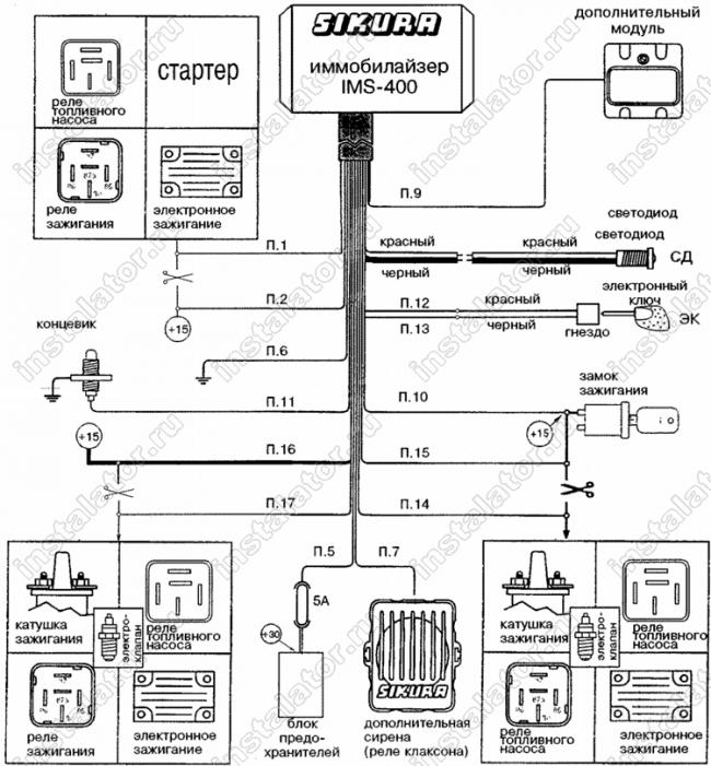 Схема подключения автосигнализации  Sikura IMS-400