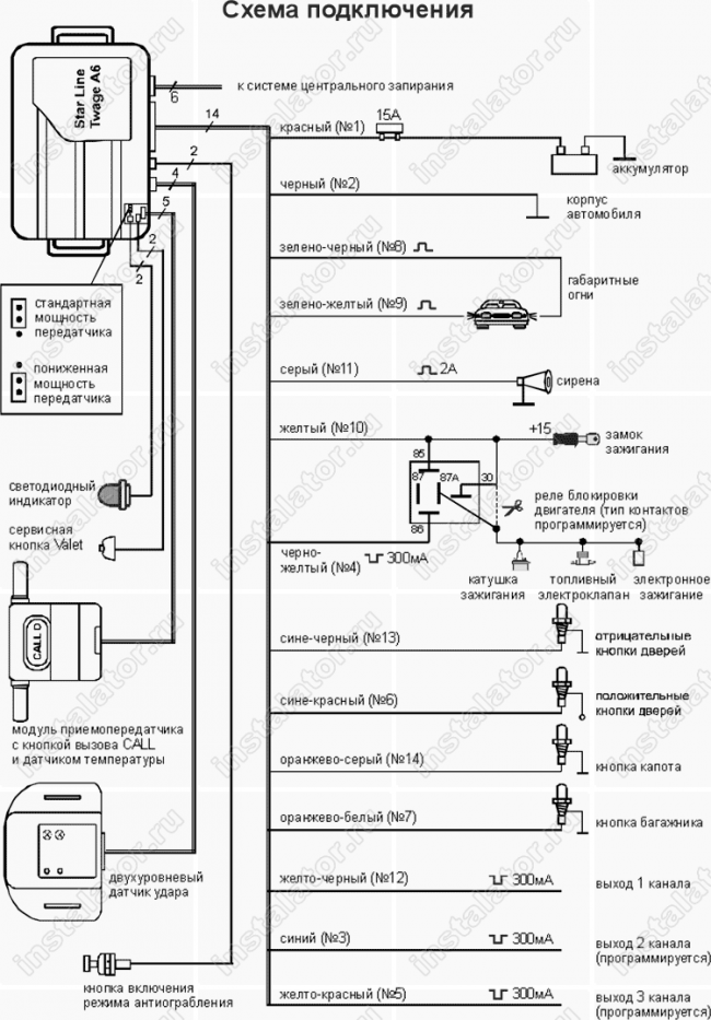 Схема подключения автосигнализации  Starline A6