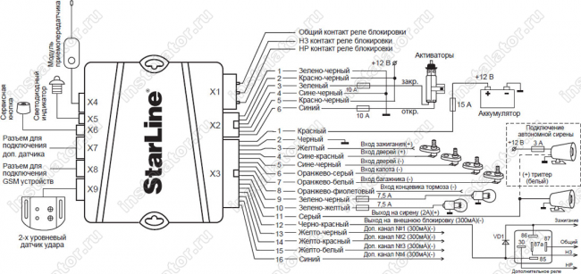 Схема подключения автосигнализации  Starline B62