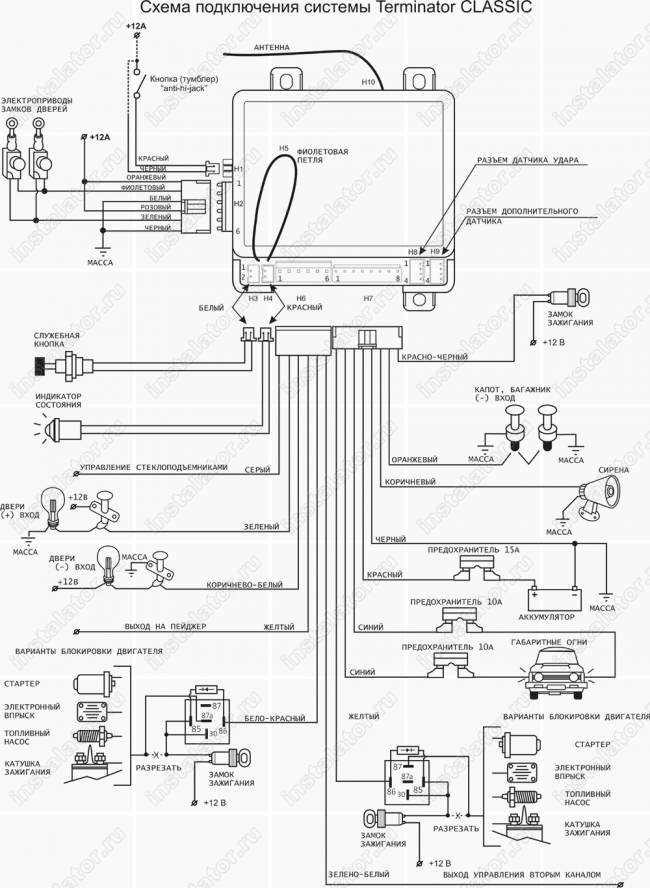 Схема подключения автосигнализации  Terminator Classic