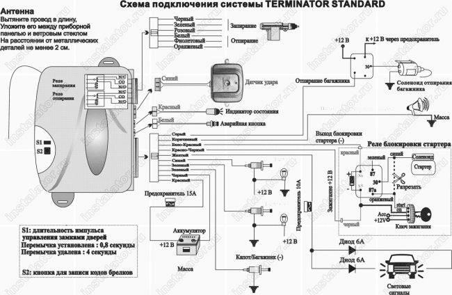 Схема подключения автосигнализации  Terminator Standard