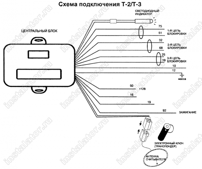 Схема подключения автосигнализации  Terminator T-2-3