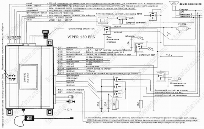 Схема подключения автосигнализации  Viper 150
