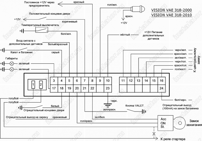 Схема подключения автосигнализации  Vision VAE-318-2000