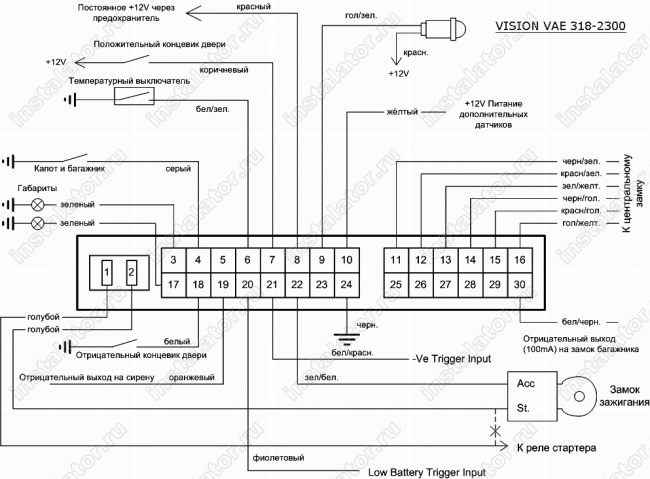 Схема подключения автосигнализации  Vision VAE-318-2300