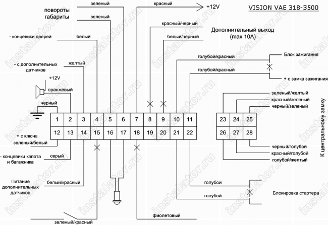 Схема подключения автосигнализации  Vision VAE-318-3500