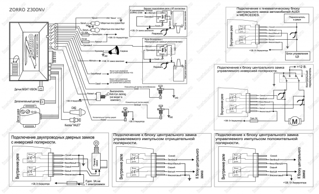 Схема подключения автосигнализации  Zorro Z300NV